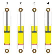 Two-way resistant weight workout